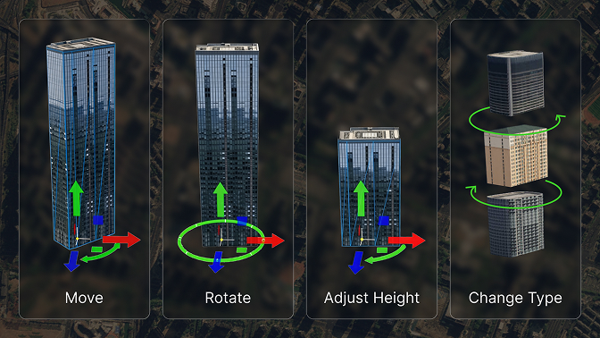 Manual Editing, Fine Adjustments